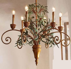 汶川地震给家装敲响警钟